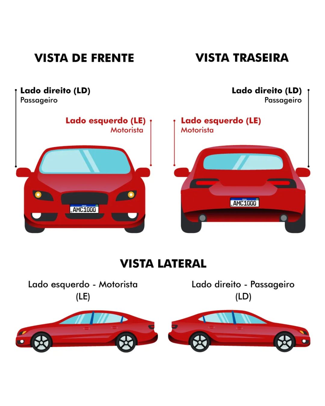 Maquina Vidro Eletrica Diant Corsa /classic 4 Pts 1996/2016